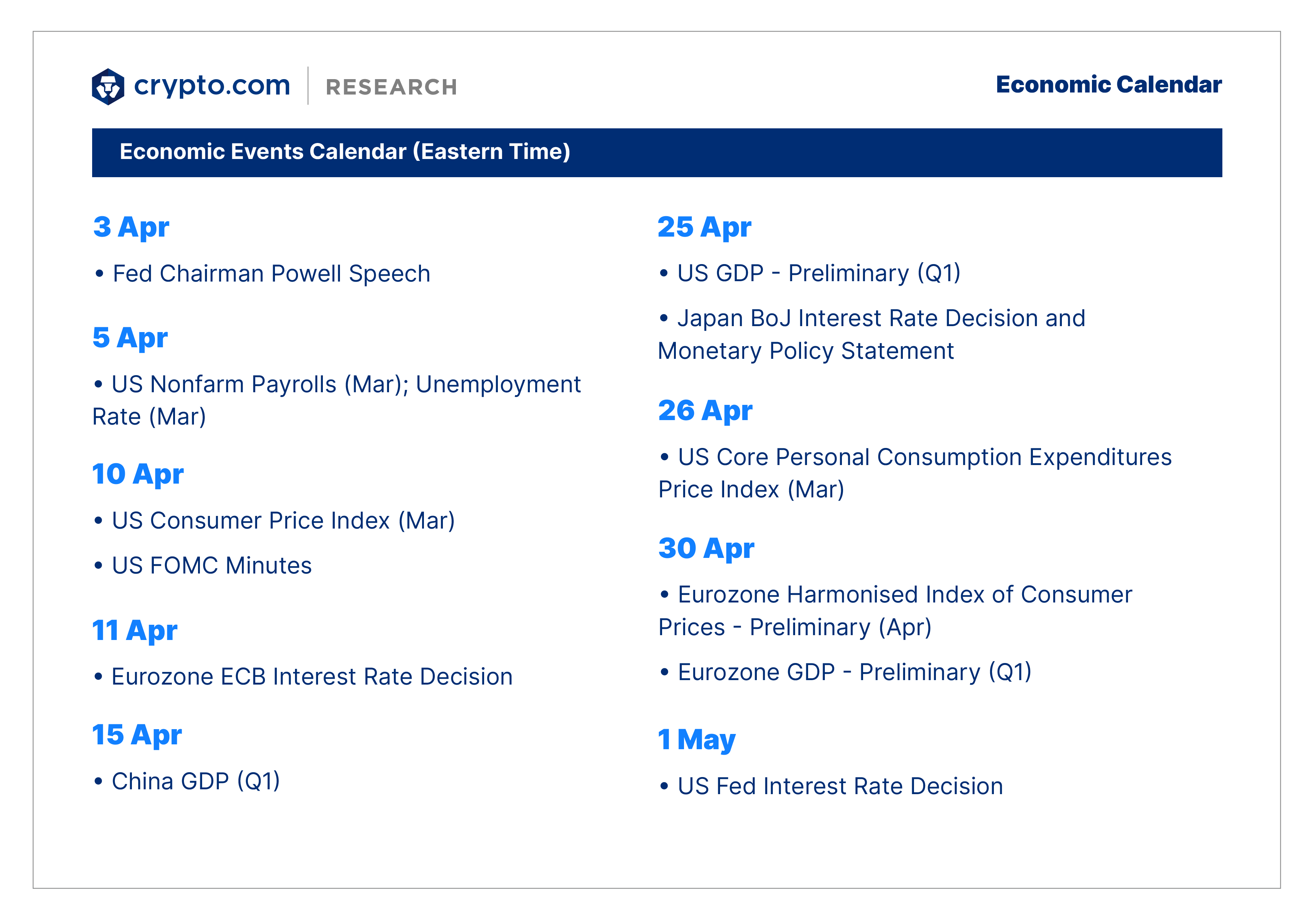 Economic Calendar